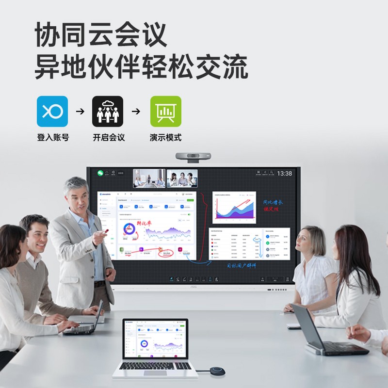 如何在商务培训中利用视频和多媒体进行互动