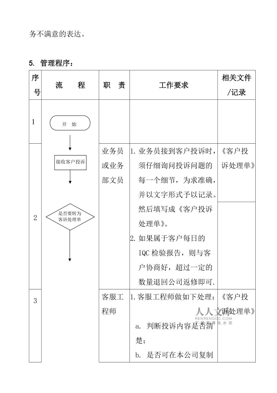 如何处理客户投诉时的沟通技巧