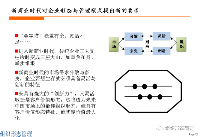 如何在变革管理中保持组织的稳定性