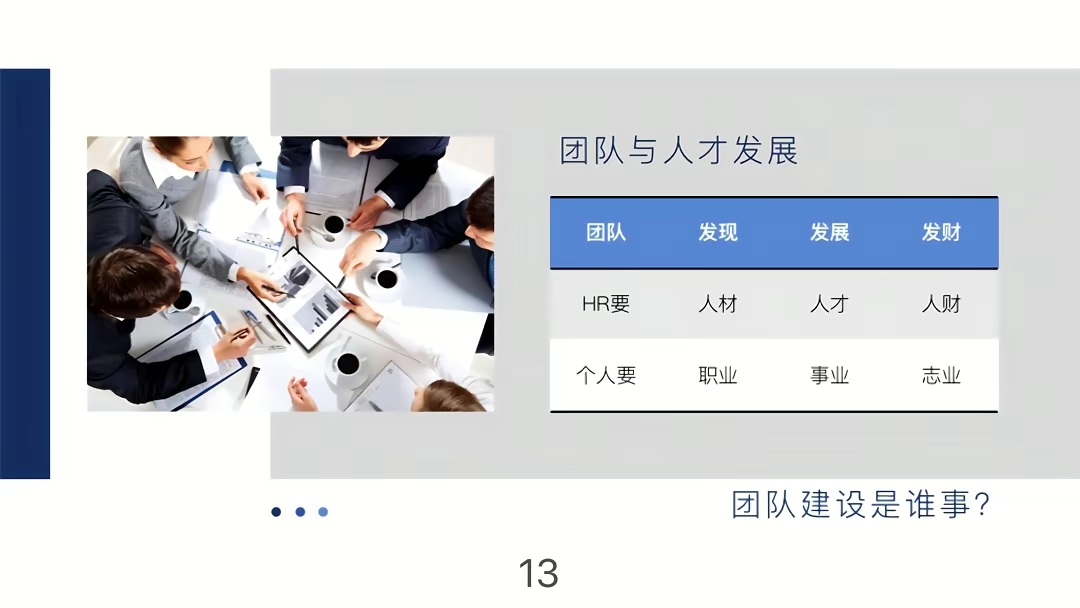 如何在商务培训中培养团队的协作精神