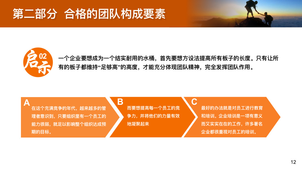 如何通过商务培训改进团队的团结精神