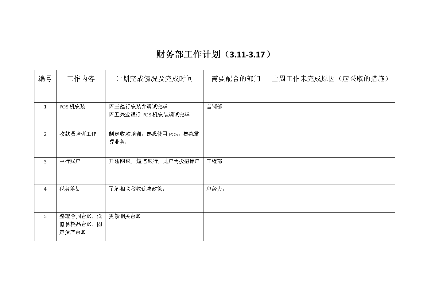 如何有效学习商务财务管理技能