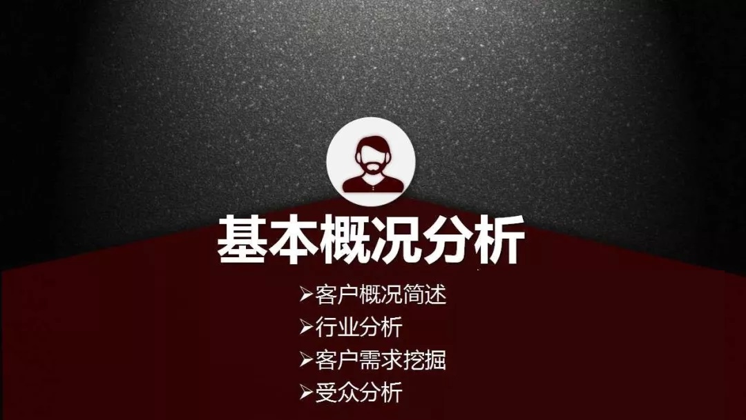 案例分析在商务培训中的角色是什么