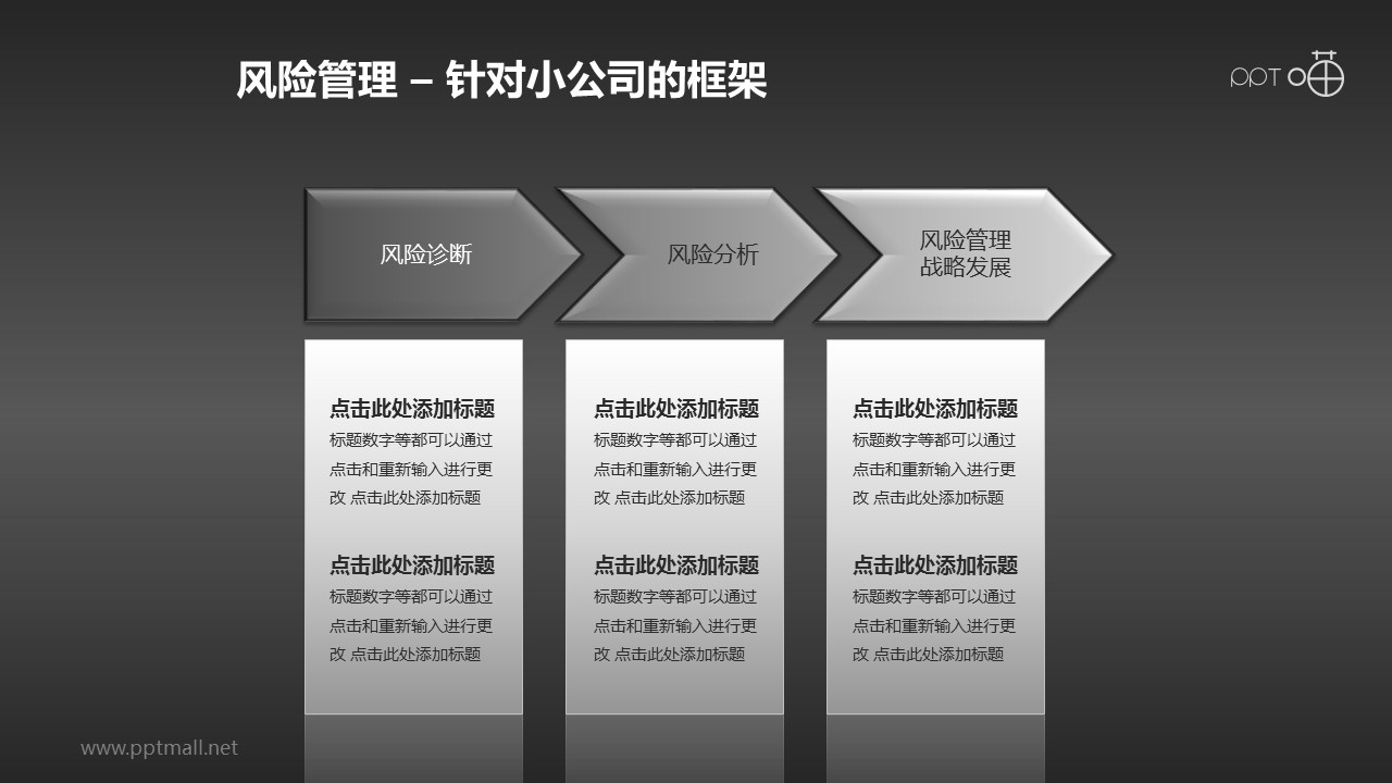 如何在商务培训中提升风险识别能力