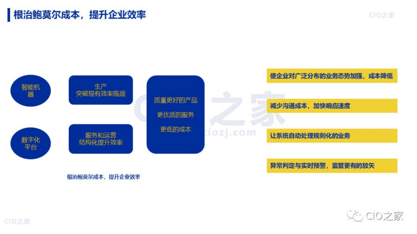 变革管理中的技术和工具有哪些