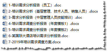 商务培训评价问卷的设计对提升员工表现有何实际效益