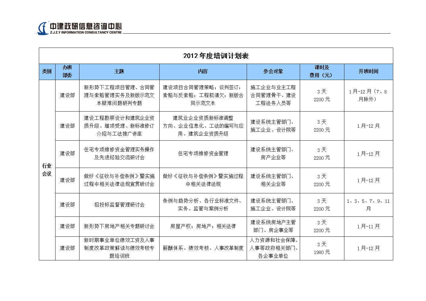 商务培训如何帮助提升员工的技能水平