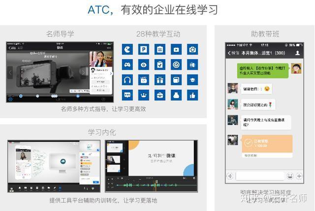 商务培训中如何利用在线学习平台