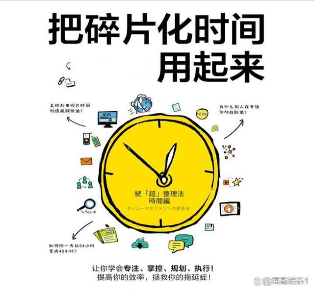 如何通过有效的时间管理提升客户服务响应速度