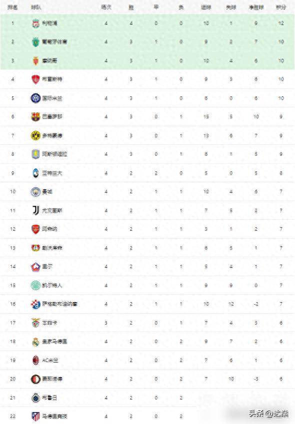 南京主场大捷,球员表现让人眼前一亮 南京主场大捷,球员表现让人眼前一亮